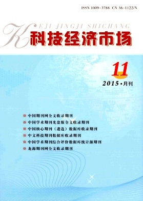 科技经济市场